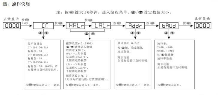 黄色视频软件在线下载(ͼ1)