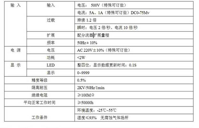 黄色视频软件在线下载ѹѹȹ